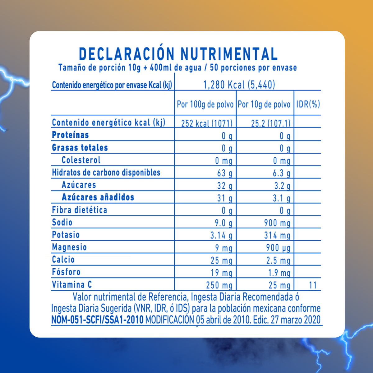 Tabla nutrimental de vitaminas y minerales de ION X Recover