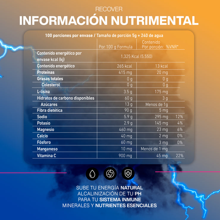 ION X Cellu ion + Recover To Go Bolsa 150 g Limón