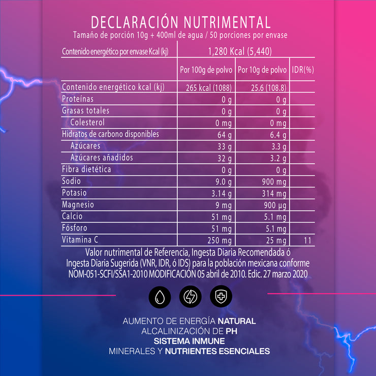 ION X Cellu ion Everyday Pack 500 g Limón