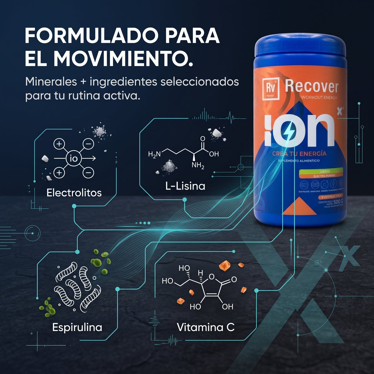 Fórmula ION X Recover con electrolitos, vitamina C, L-lisina y espirulina