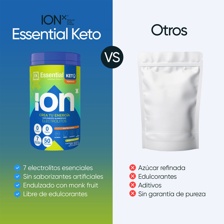 Essential Keto, 0 Carbs 0 Calorias 0 Azúcar | No rompe Ayuno | Electrolitos Sin Azúcar Con 7 Electrolitos En Polvo Esenciales + Vitamina C | Endulzado Con Monk Fruit 100% Puro  Sabor Toronja | Sin Cafeína | 50 Porciones 500g