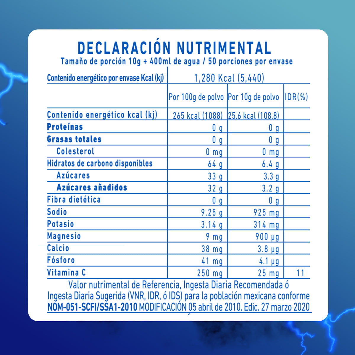 Tabla nutrimental de vitaminas y minerales de ION X Essential